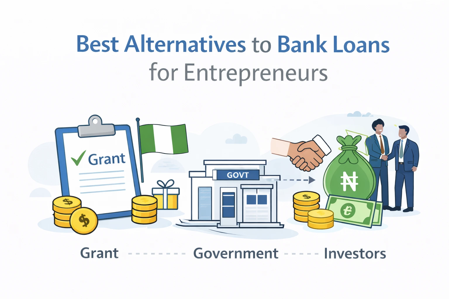 Best Alternatives to Bank Loans for Entrepreneurs in 2026