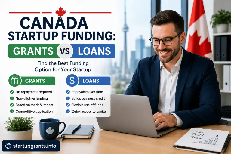 Canada Startup Funding: Grants vs Loans (2026 Guide)