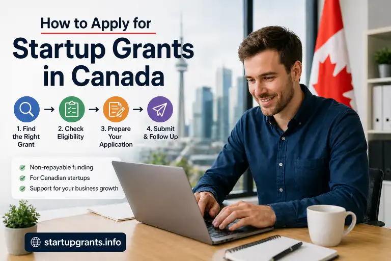 How to Apply for Startup Grants in Canada (2026 Step-by-Step Guide)